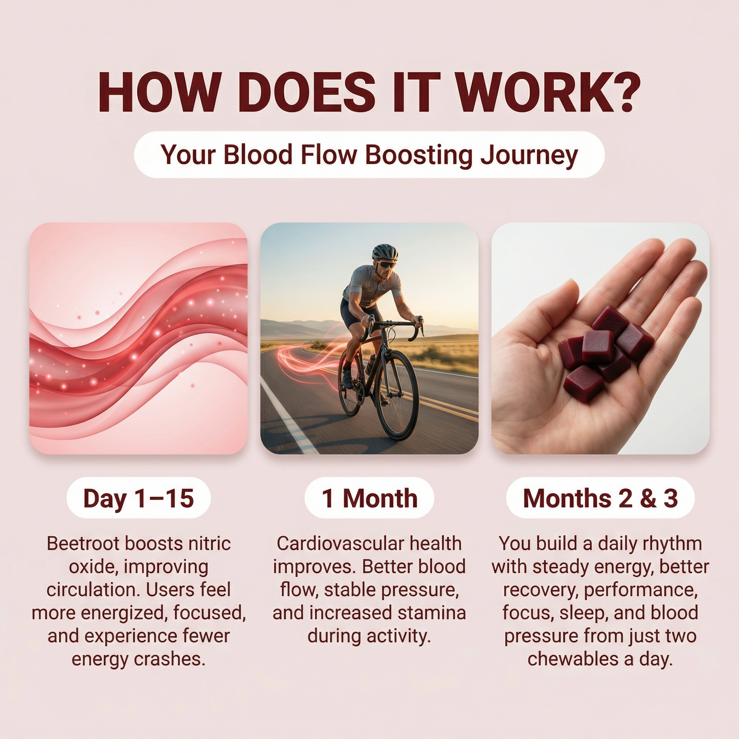 CardioBeets - Soft Chews To Support Circulation And Vitality