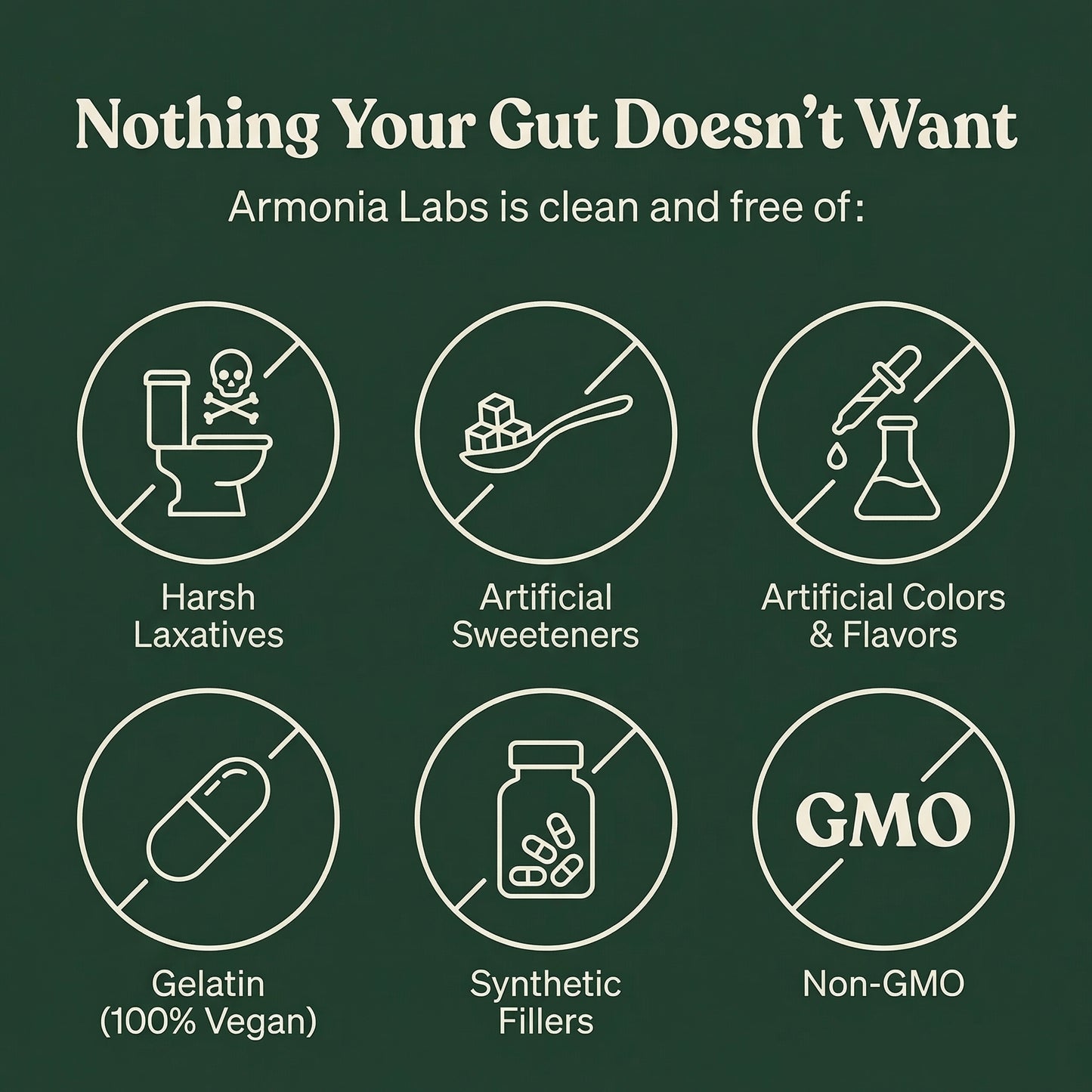 Armonia Labs™ 6-in-1 Probiotic Kombucha Gummies